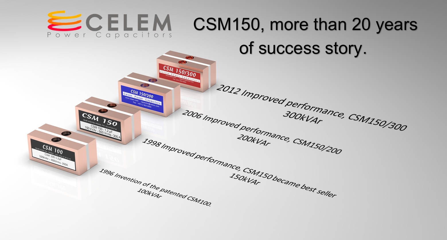 CSM150 Success story