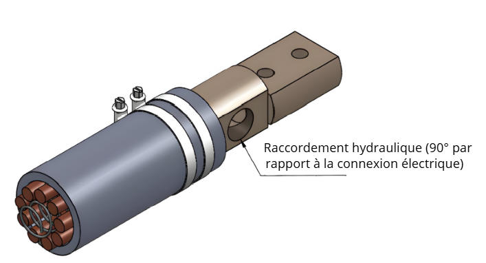 Raccordement hydraulique schéma